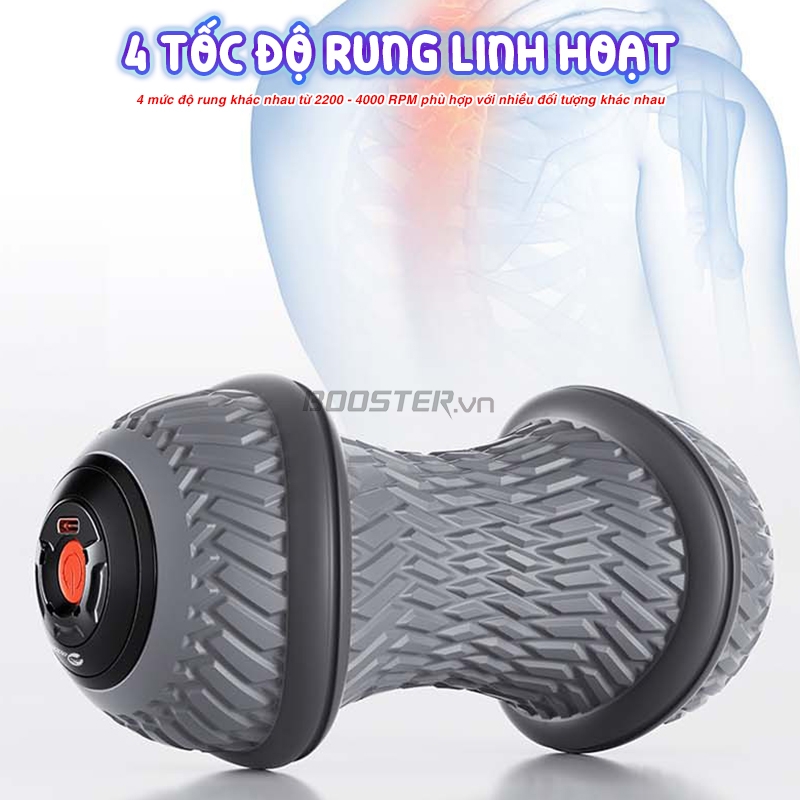 Con lăn tập giãn cơ Booster Boluojun JMQ-6855