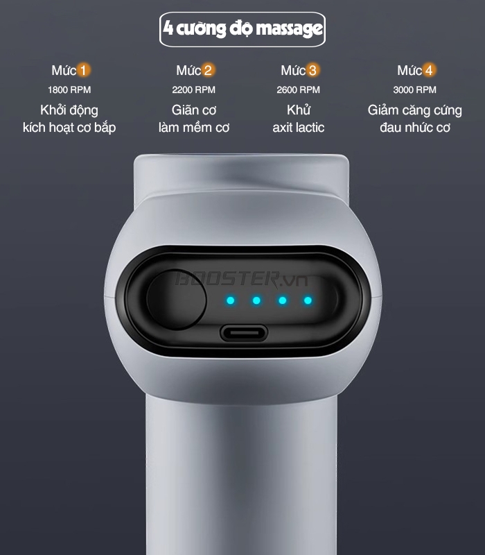 Súng massage thư giãn cơ bắp Mini Booster V2