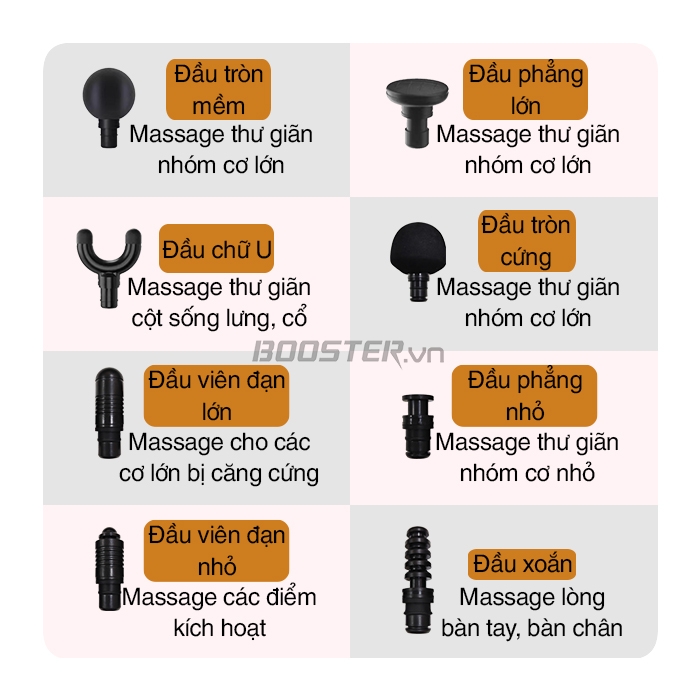 Súng massage thư giãn cơ bắp Mini Booster V2